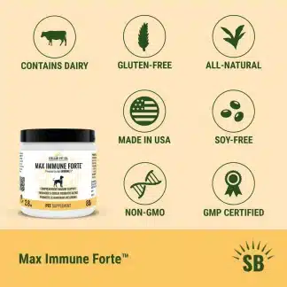 Max Immune Forte™ for Dogs 4 Max Immune Forte™ for Dogs - Image 2